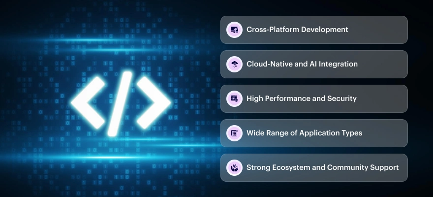 Why-are-.NET-Programming-Languages-Popular-for-Modern-Apps