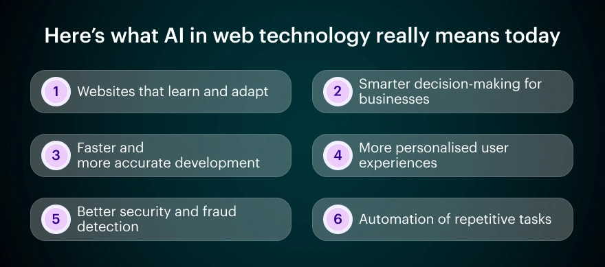 Here’s what AI in web technology really means today
