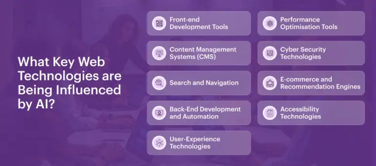 What Key Web Technologies are Being Influenced by AI_
