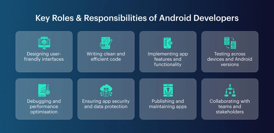 Key Roles & Responsibilities of Android Developers